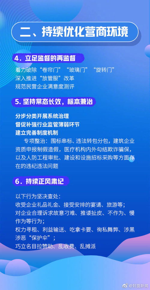 四川省纪委监委出台18条措施 以精准监督服务护航民营经济健康发展
