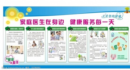 家庭医生 守护健康的贴心伙伴